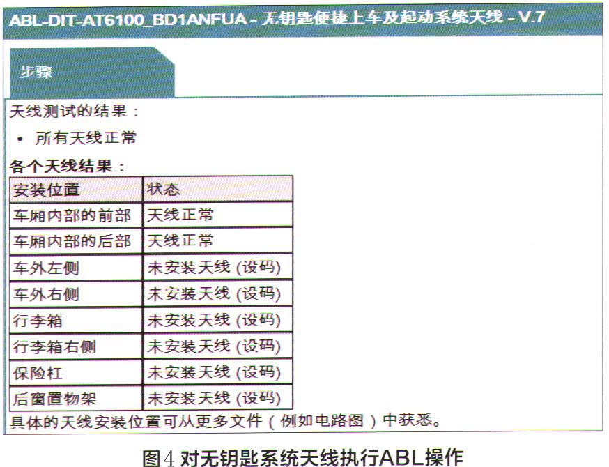 华晨宝马5系轿车遥控钥匙失效4.jpg
