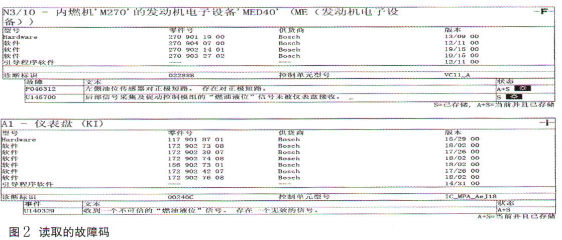 奔驰GLA200燃油表不显示检修2.jpg