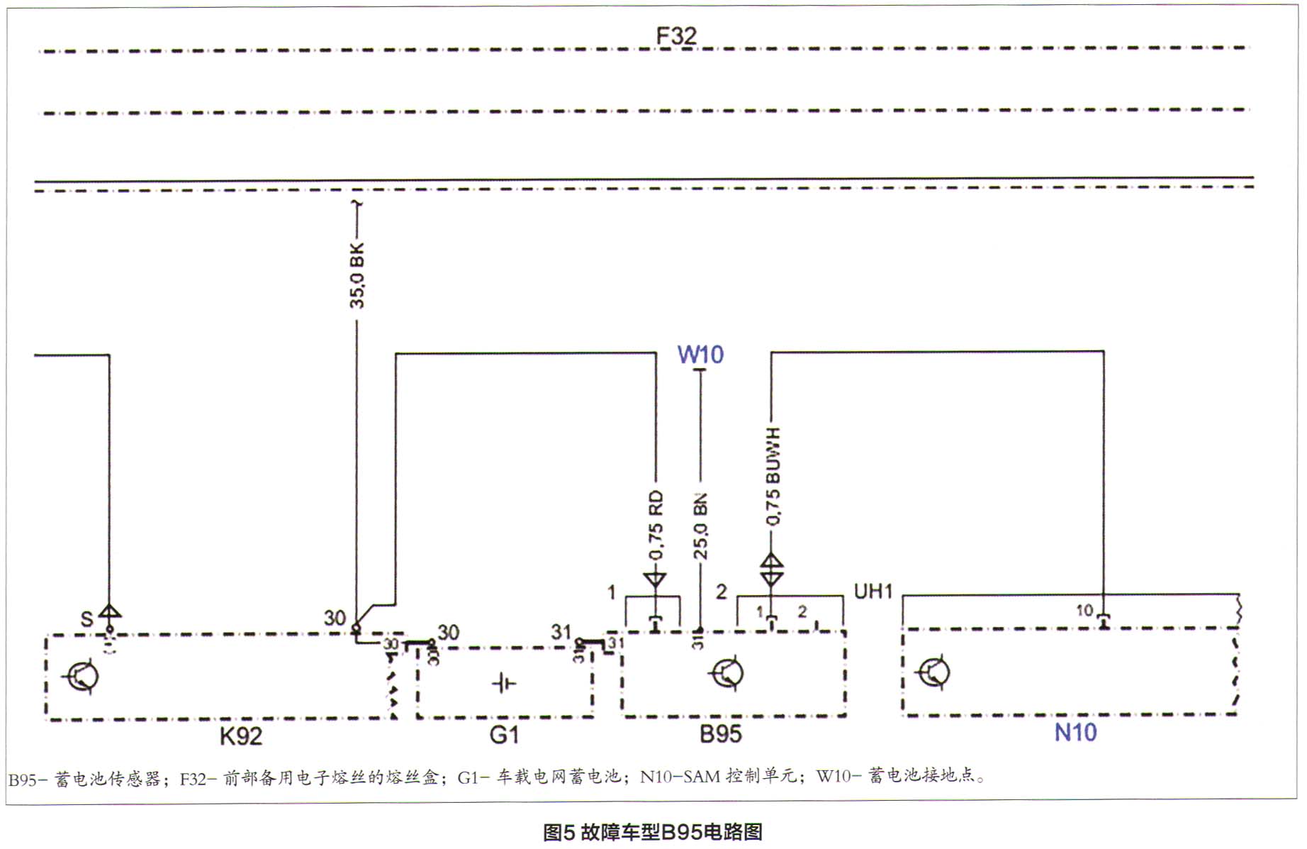 奔驰A180轿车发动机自动启停功能失效5.jpg