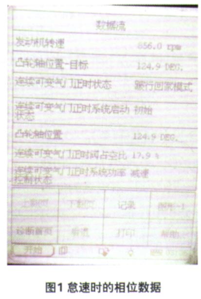 北京现代途胜加速无力故障排除1.jpg