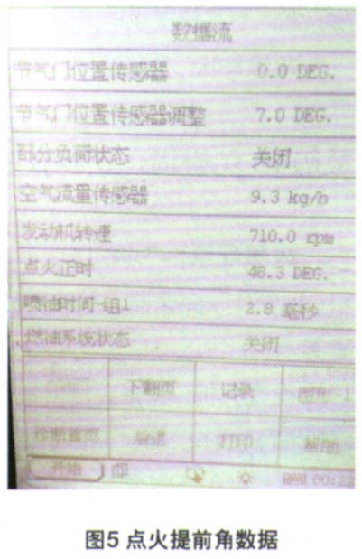 北京现代途胜加速无力故障排除5.jpg