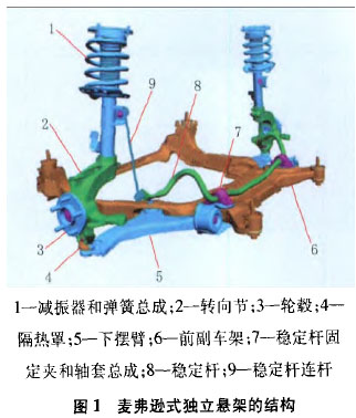 福特蒙迪欧致胜行驶时异响1.jpg