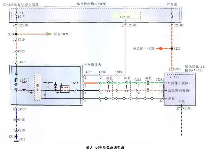 福特锐界倒车影像时有时无3.jpg
