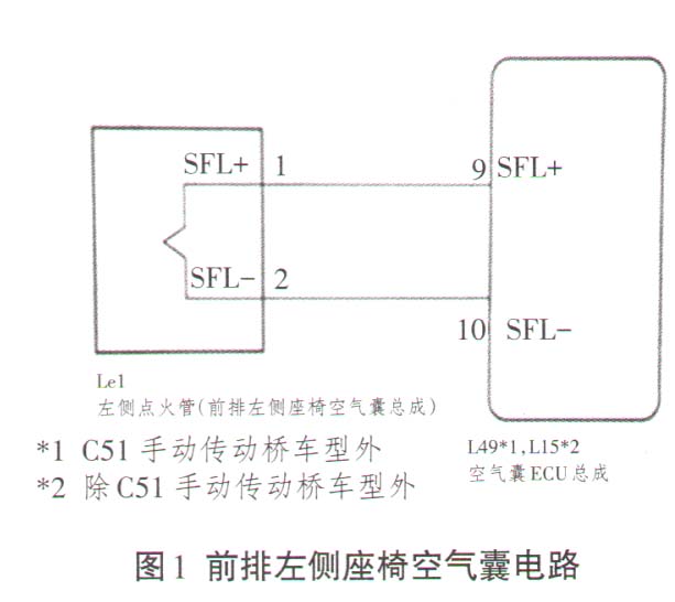 丰田雷凌轿车安全气囊故障灯常亮检修1.jpg