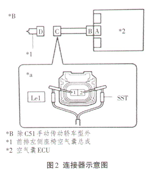 丰田雷凌轿车安全气囊故障灯常亮检修2.jpg