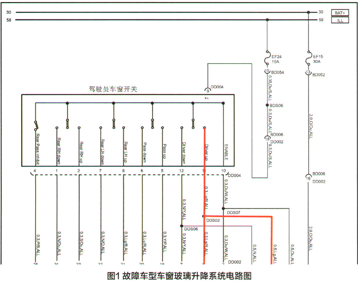 别克GL8车窗升降器偶尔不工作检修