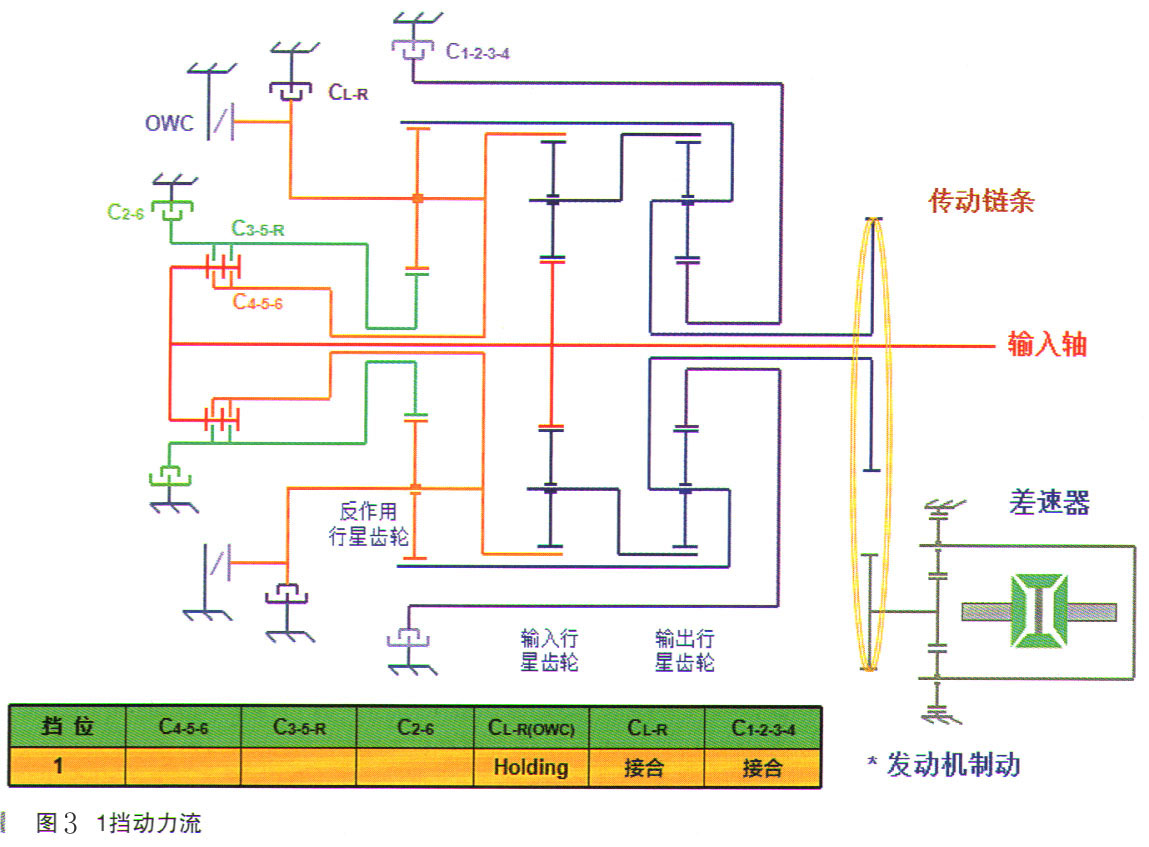 别克GL8行车时车辆会突然停住3.jpg