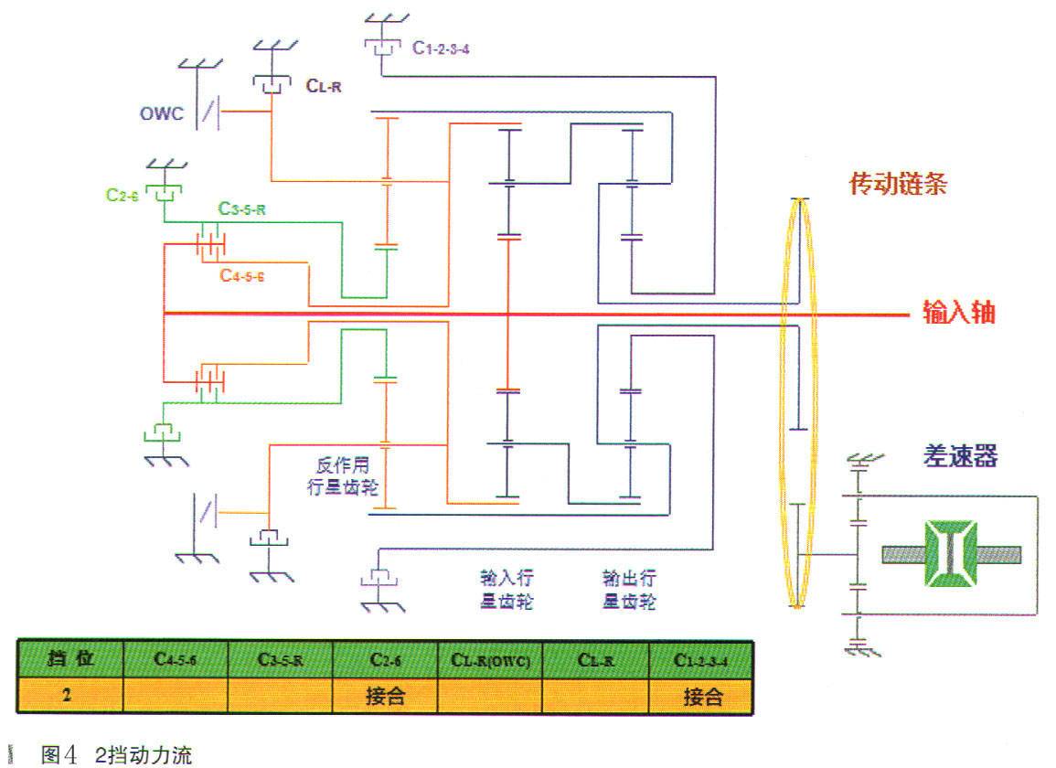 别克GL8行车时车辆会突然停住4.jpg