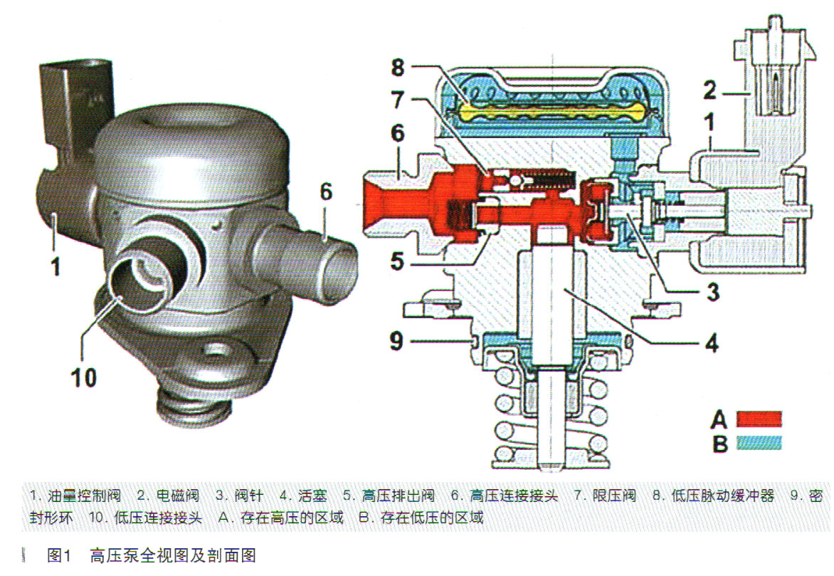 奔驰R400车速超过100km变速器降挡1.jpg