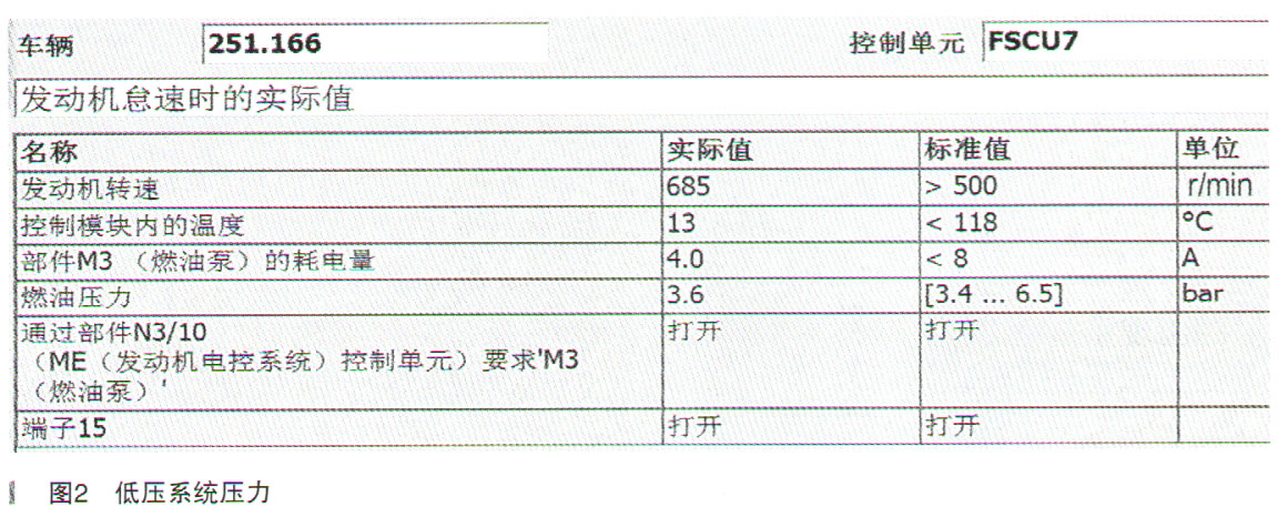 奔驰R400车速超过100km变速器降挡2.jpg