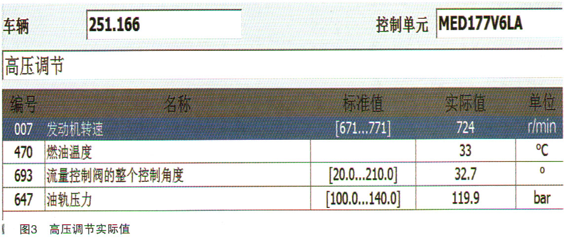 奔驰R400车速超过100km变速器降挡3.jpg