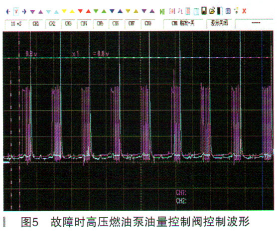 奔驰R400车速超过100km变速器降挡5.jpg